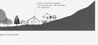 Architectural elevation placeholder pending approved Cowhill drawing